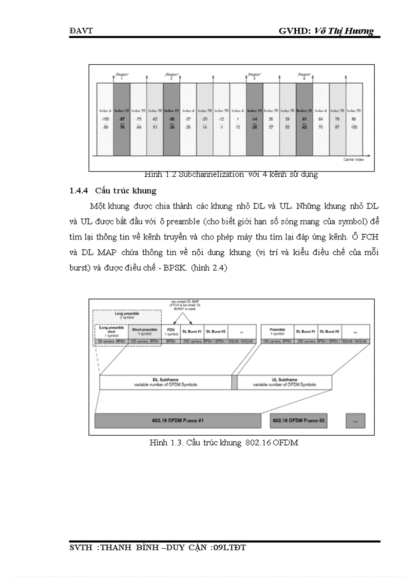 image for page Wimax và kỹ thuật ofdm trong wimax
