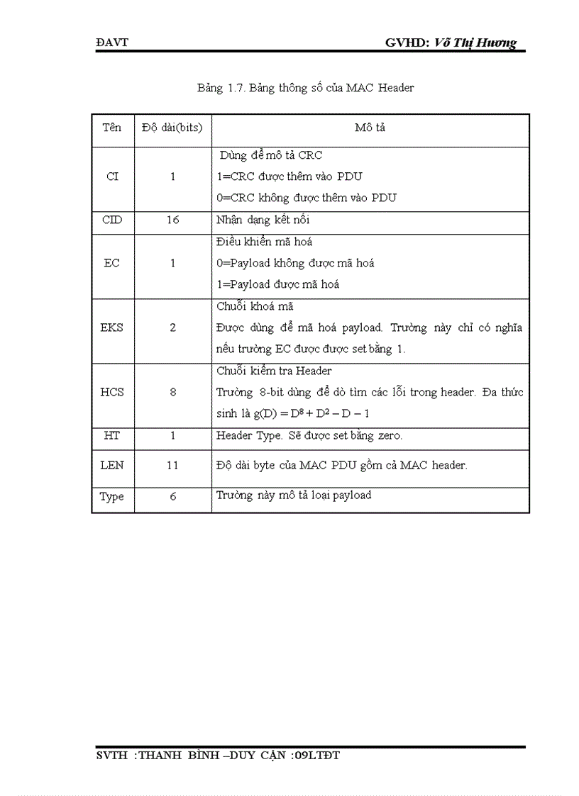 image for page Wimax và kỹ thuật ofdm trong wimax