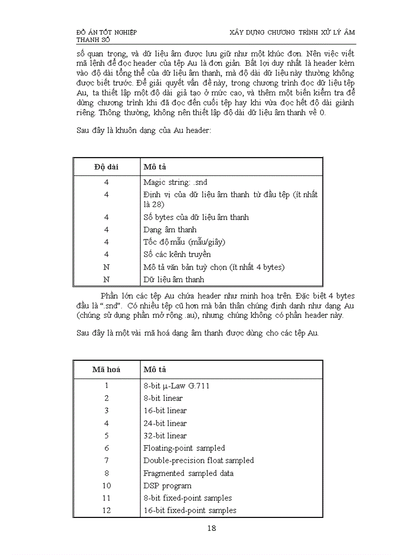image for page Xây dựng chương trình xử lý âm thanh số
