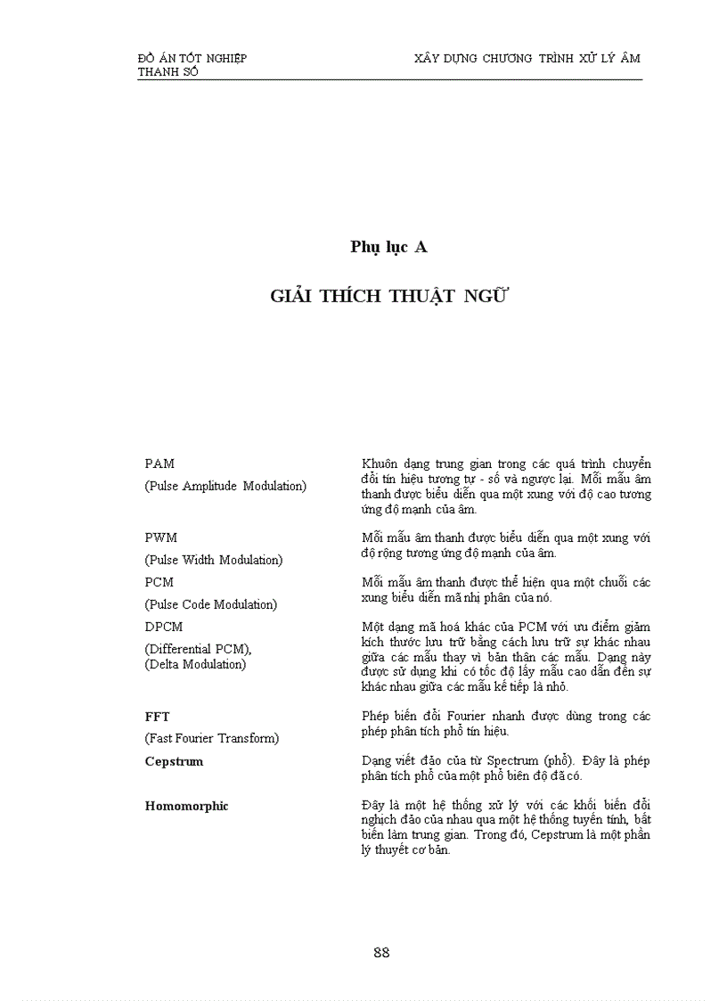 image for page Xây dựng chương trình xử lý âm thanh số