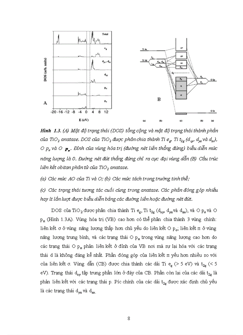 image for page Nghiên cứu điều chế khảo sát cấu trúc và tính chất của titan đioxit kích thước nano mét được biến tính bằng nitơ