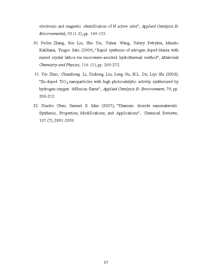 image for page Nghiên cứu điều chế khảo sát cấu trúc và tính chất của titan đioxit kích thước nano mét được biến tính bằng nitơ