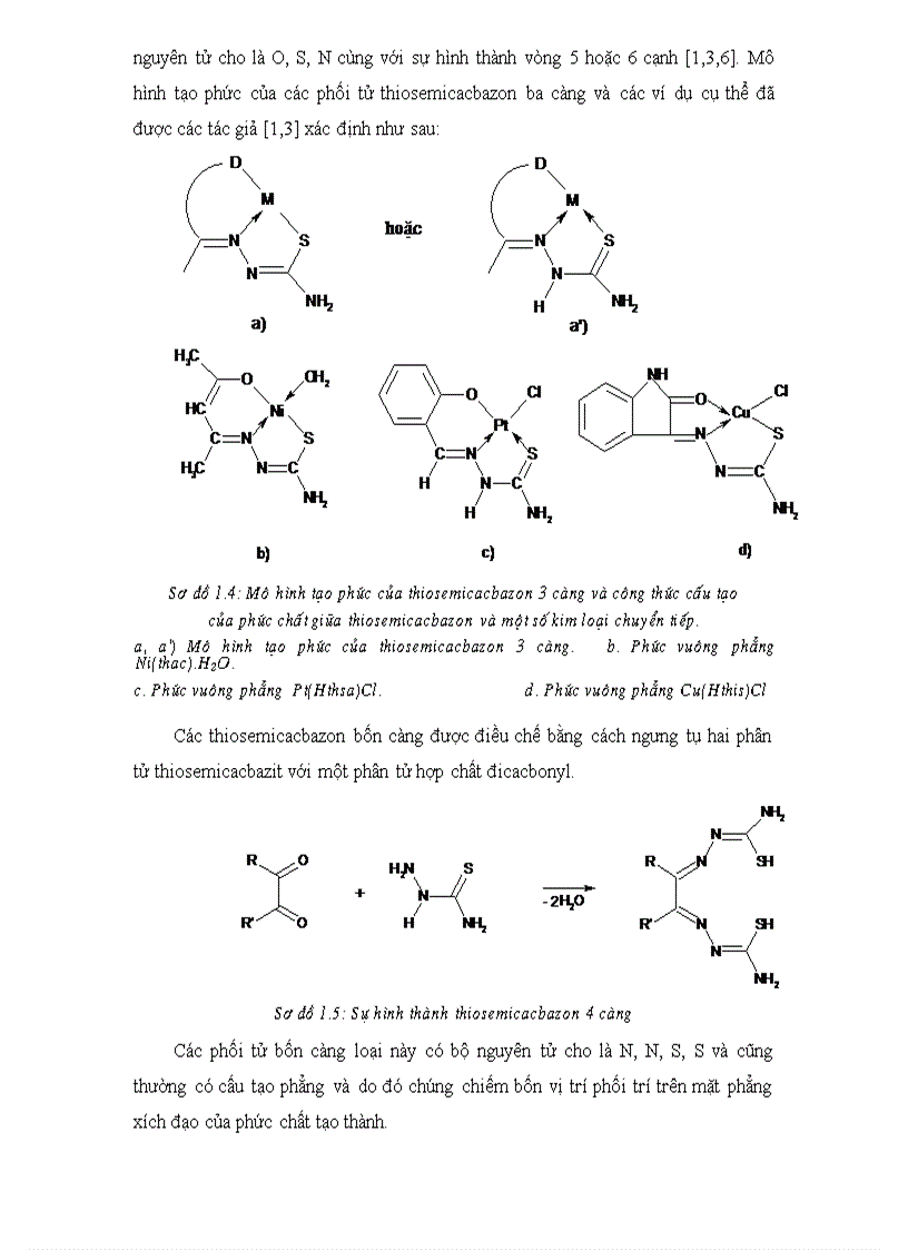 Nghiên cứu tổng hợp cấu tạo của một số phức chất Pd II với dẫn xuất của thiosemicacbazon