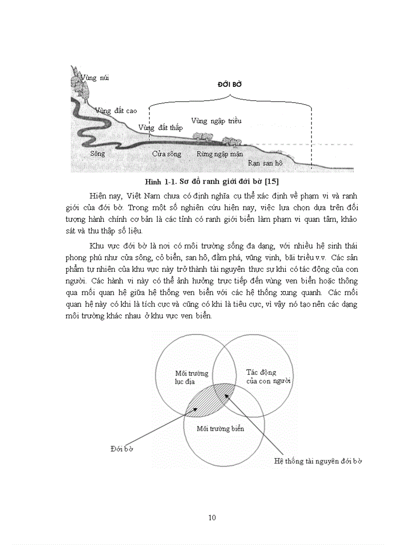 image for page Xác lập cơ sở khoa học địa lý phục vụ sử dụng hợp lý tài nguyên thiên nhiên khu vực ven biển huyện Hải Lăng tỉnh Quảng Trị