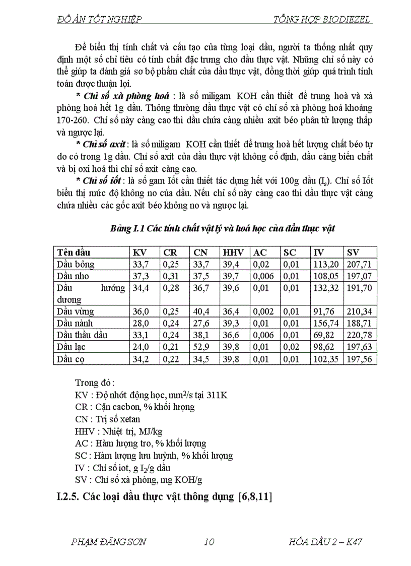 image for page Nghiên cứu quá trình tổng hợp biodiezel từ dầu dừa trên xúc tác dị thể NaOH MgO