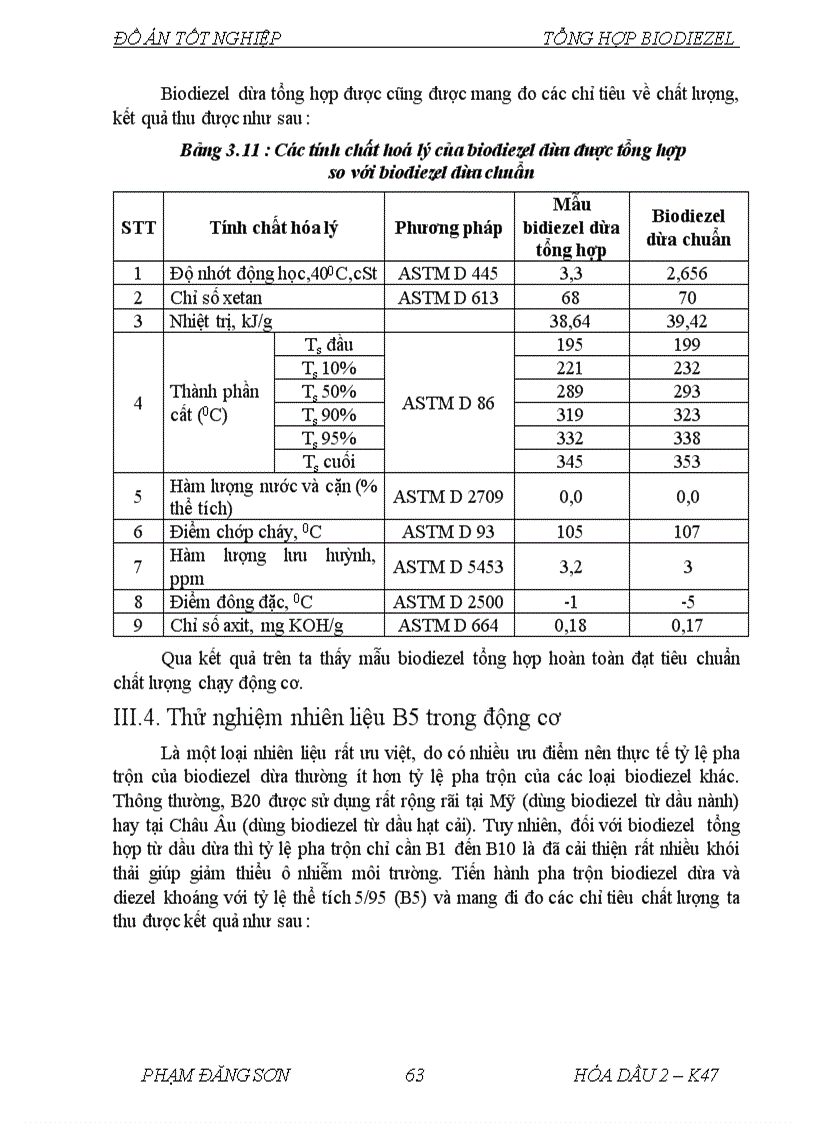 image for page Nghiên cứu quá trình tổng hợp biodiezel từ dầu dừa trên xúc tác dị thể NaOH MgO