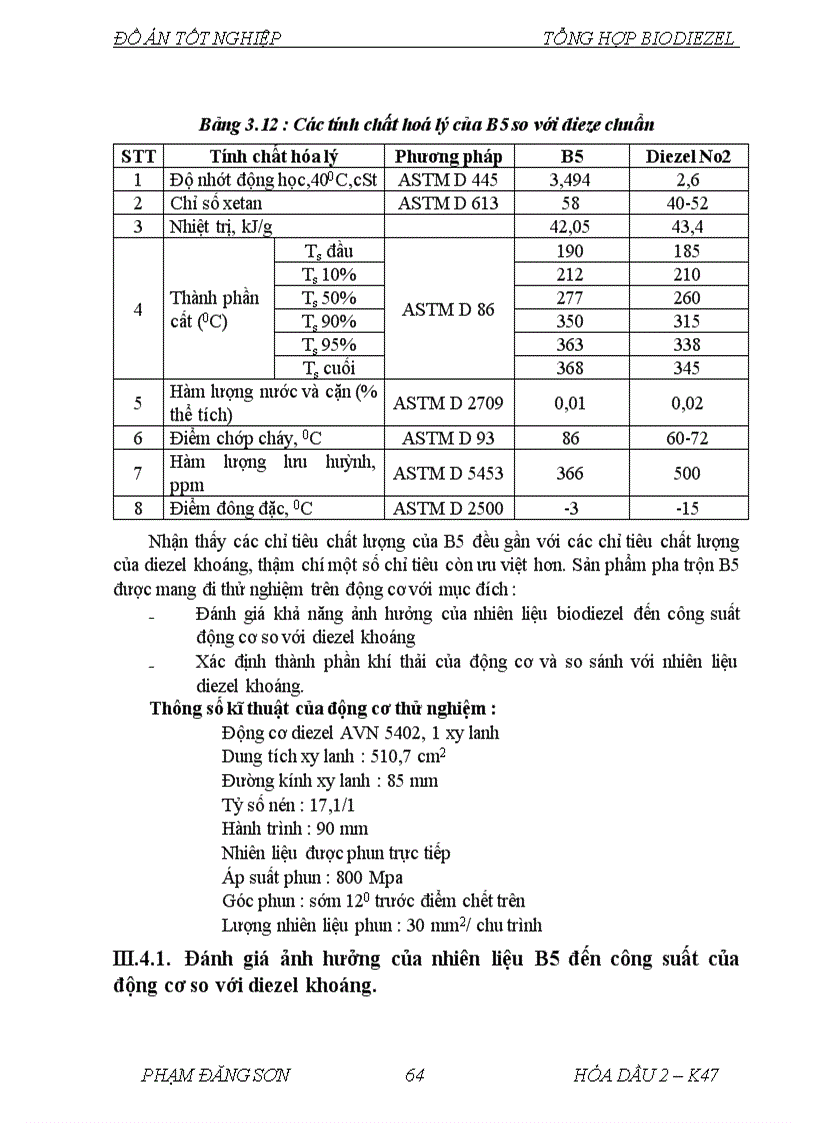 image for page Nghiên cứu quá trình tổng hợp biodiezel từ dầu dừa trên xúc tác dị thể NaOH MgO