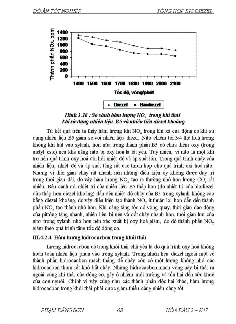 image for page Nghiên cứu quá trình tổng hợp biodiezel từ dầu dừa trên xúc tác dị thể NaOH MgO