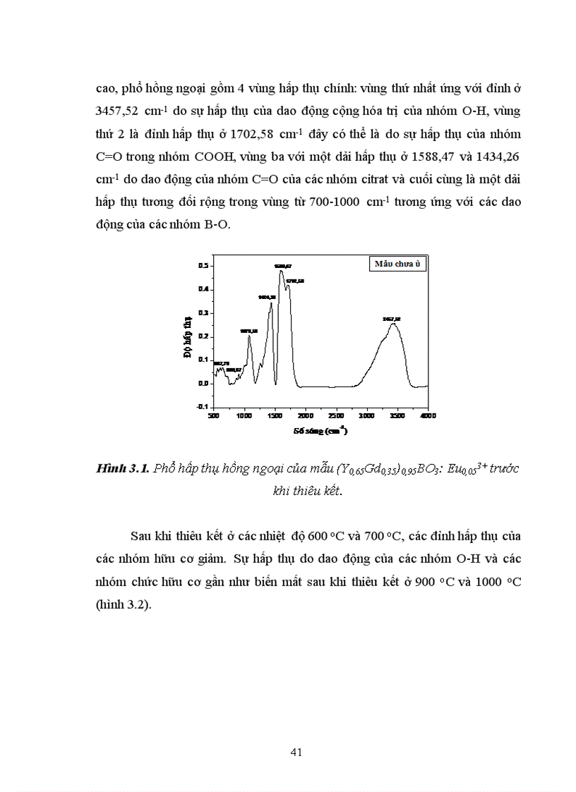 image for page Phân tích công nghệ huỳnh quang hoạt hoá Tricolorphosphor trong sản phẩm đèn cao cấp Điện Quang Maxx 80