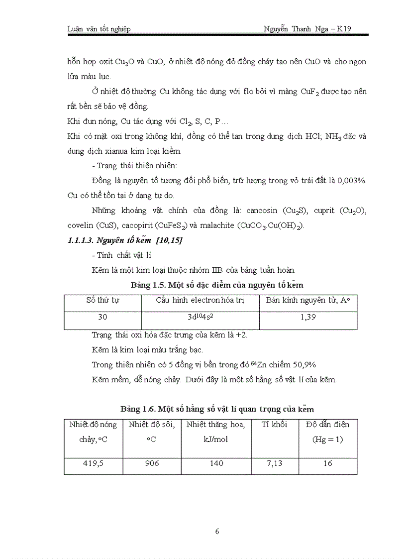 image for page Phân tích dạng kim loại niken đồng kẽm trong trầm tích sông Nhuệ Đáy bằng phương pháp quang phổ hấp thụ nguyên tử