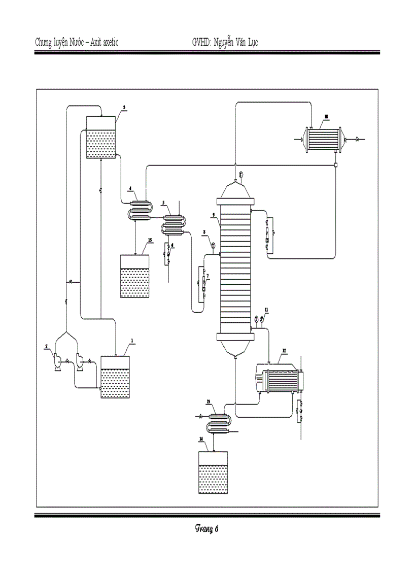 image for page Thiết kế hệ thống chưng cất Nước Axit axetic có năng suất là 3000 kg h