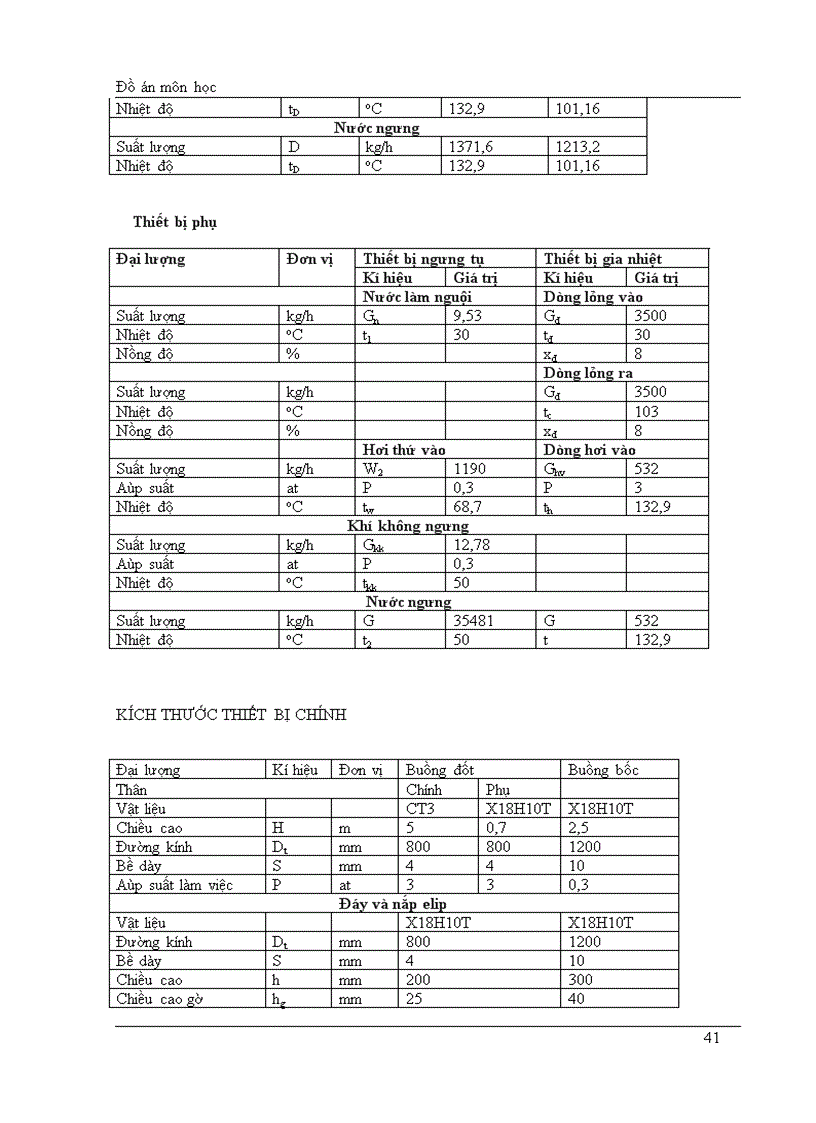 image for page Thiết kế hệ thống cô đặc dung dịch mía đường bằng hệ hai nồi xuôi chiều liên tục loại ống dài