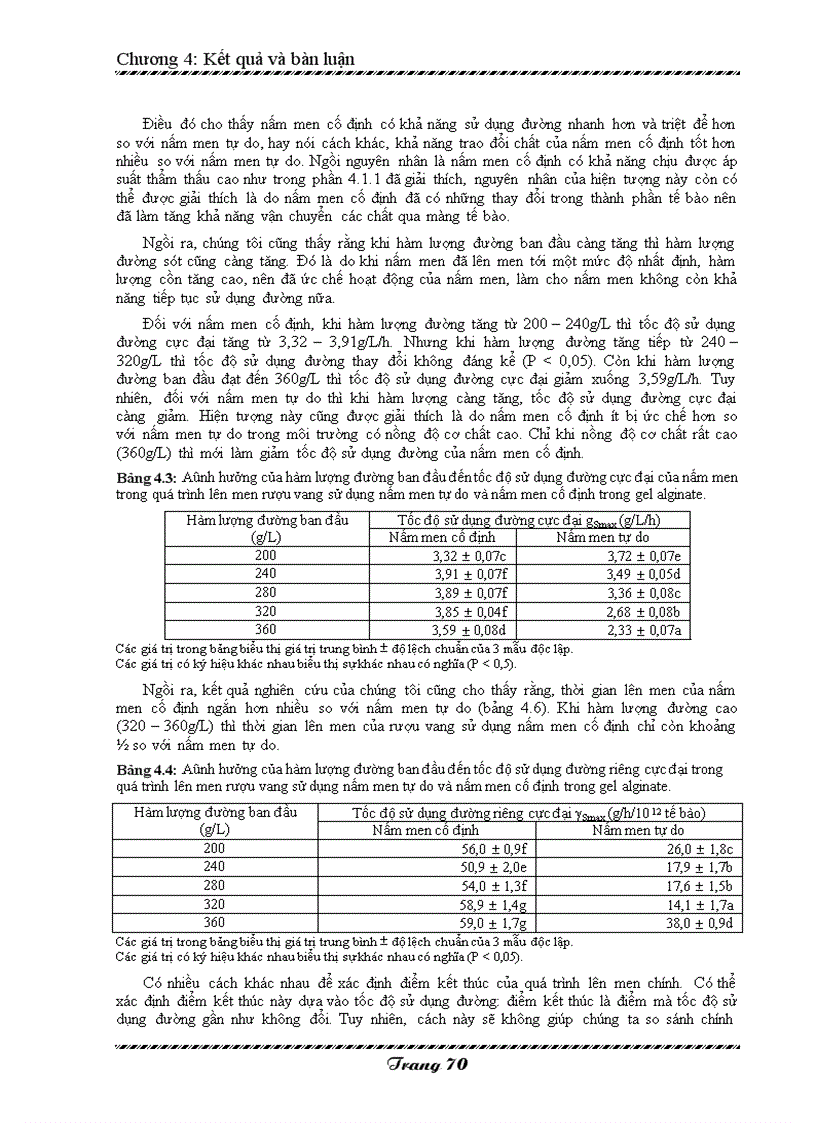 image for page Quy trình sản xuất rượu vang