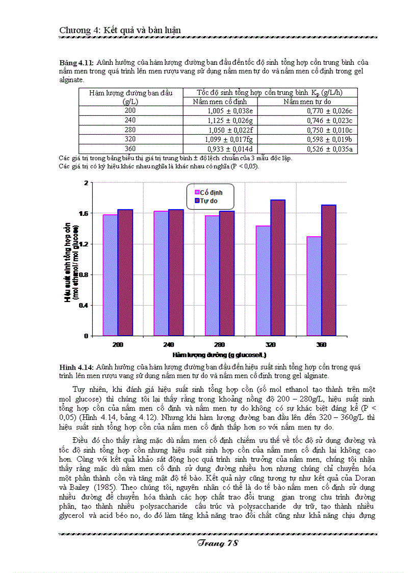 image for page Quy trình sản xuất rượu vang
