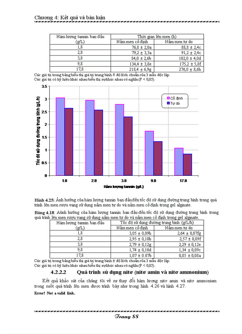 image for page Quy trình sản xuất rượu vang