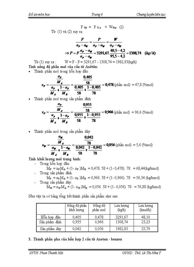image for page Thiết kế hệ thống chưng cất hỗn hợp Benzen và Axêtôn