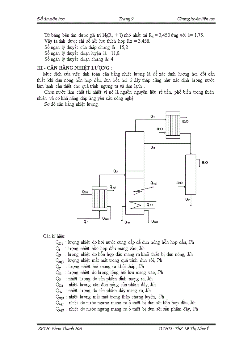 image for page Thiết kế hệ thống chưng cất hỗn hợp Benzen và Axêtôn