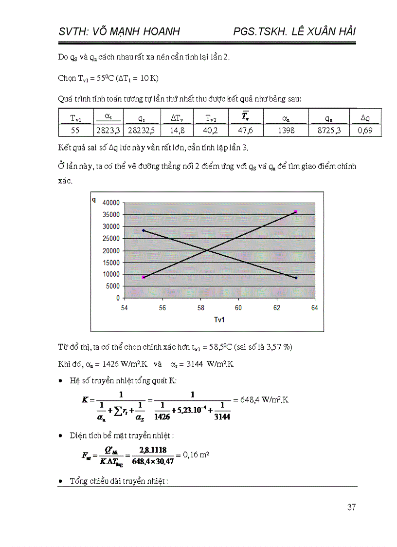 image for page Tính toán thiết kế hệ thống sản xuất biodiesel từ mỡ cá da trơn 50 000 l ngày