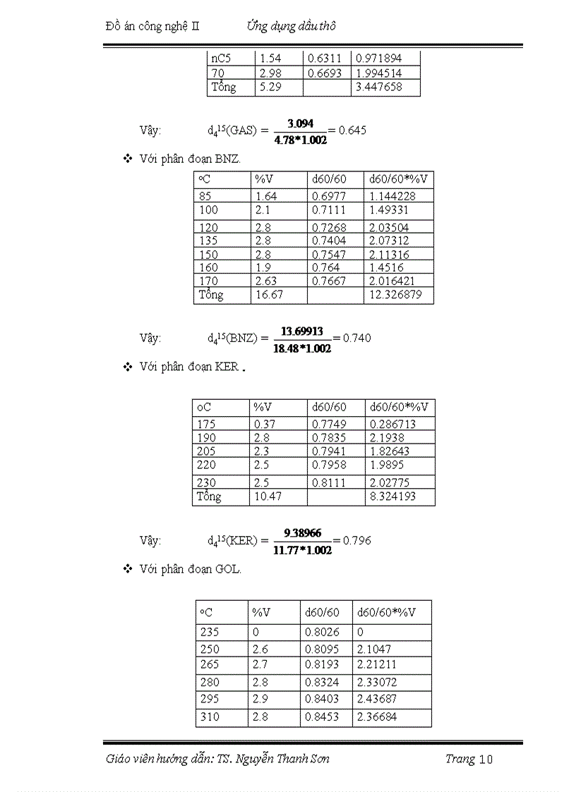 image for page Ứng dụng dầu thô