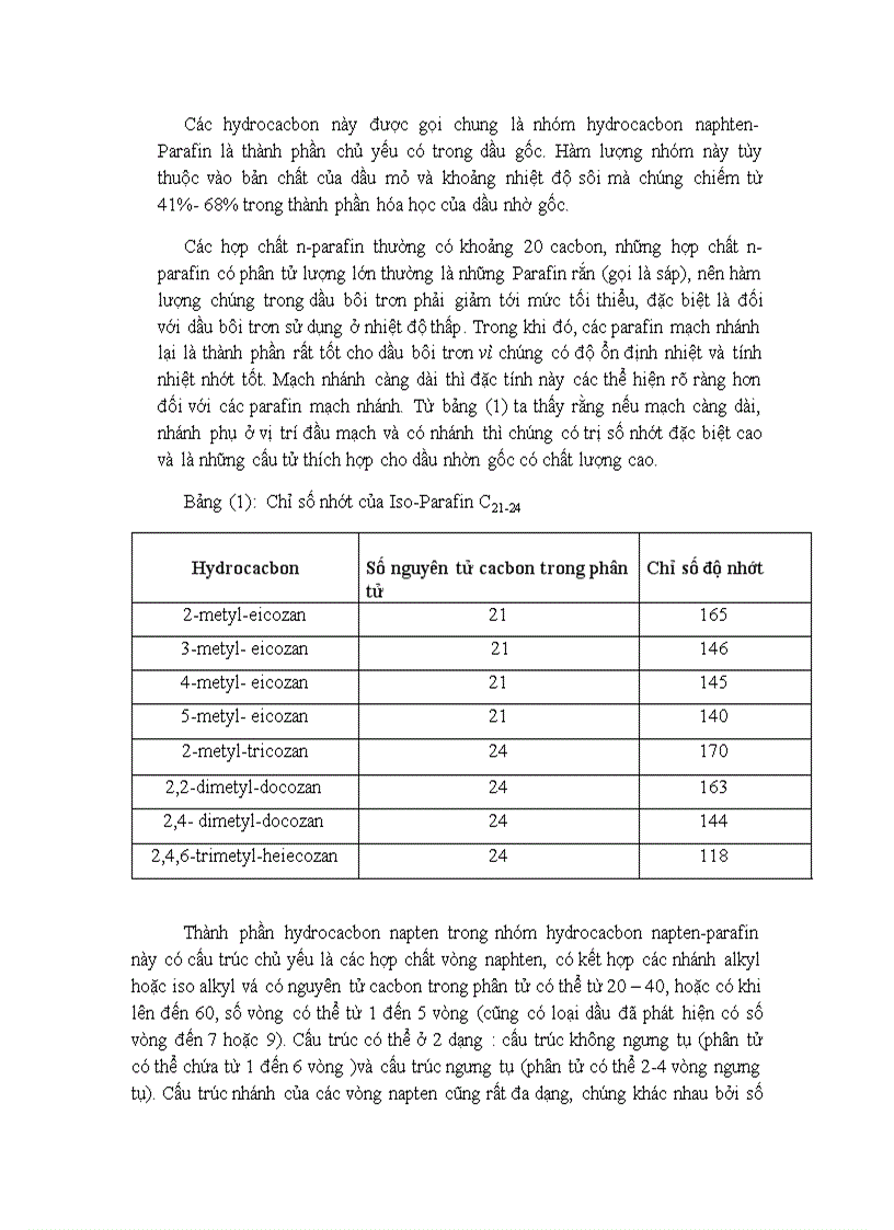 image for page Nghiên cứu về dầu gốc