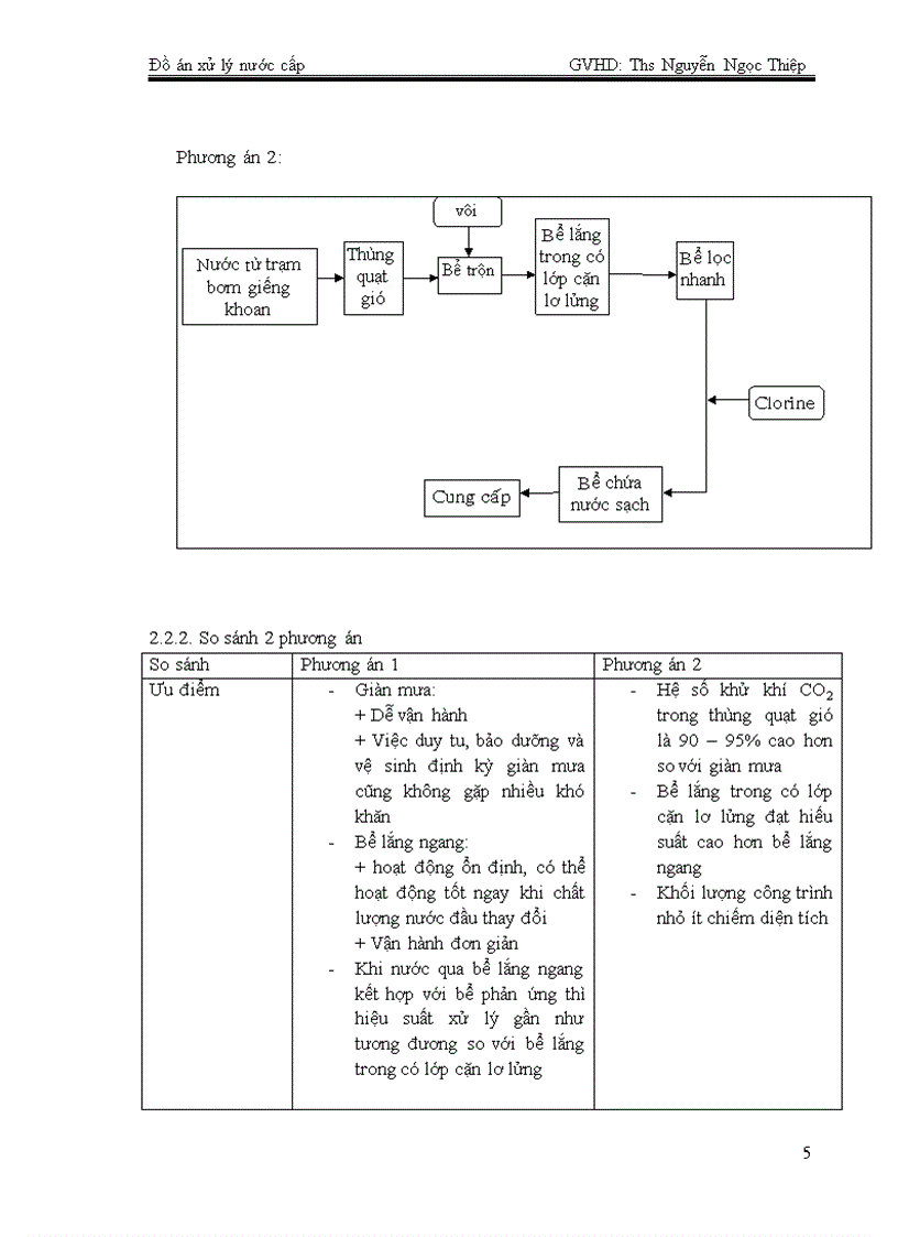 image for page THIẾT KẾ TRẠM XỬ LÝ NƯỚC NGẦM CÔNG SUẤT 8400m3 NGĐ
