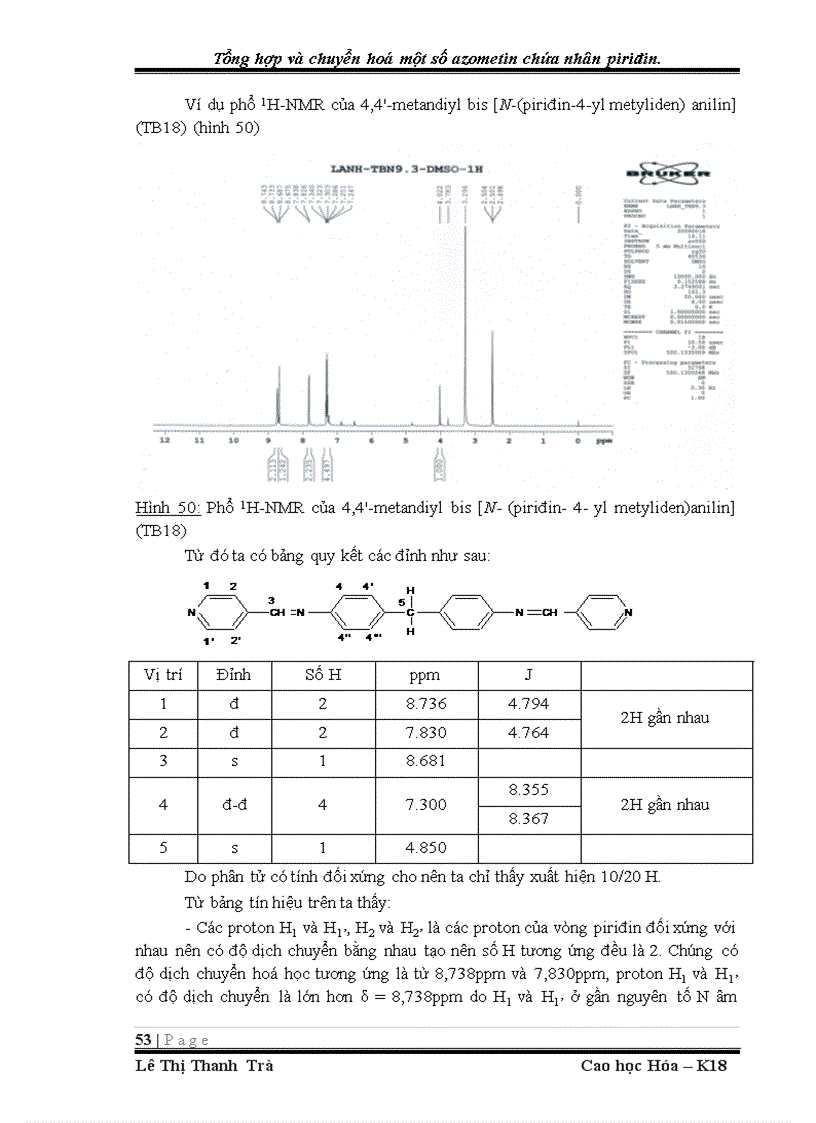 image for page Tổng hợp và chuyển hoá một số azometin chứa nhân piriđin