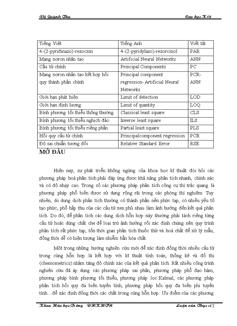 image for page Ứng dụng phần mềm MATLAB trong nghiên cứu và giảng dạy hoá phân tích ở Việt Nam