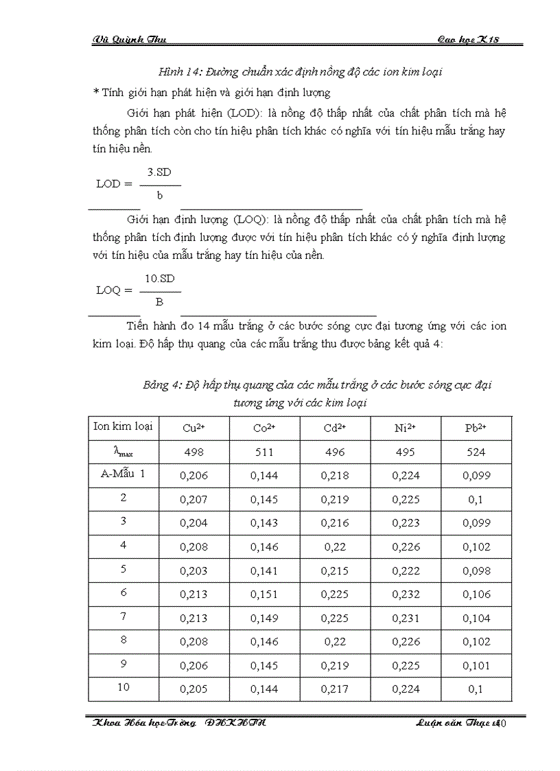 image for page Ứng dụng phần mềm MATLAB trong nghiên cứu và giảng dạy hoá phân tích ở Việt Nam