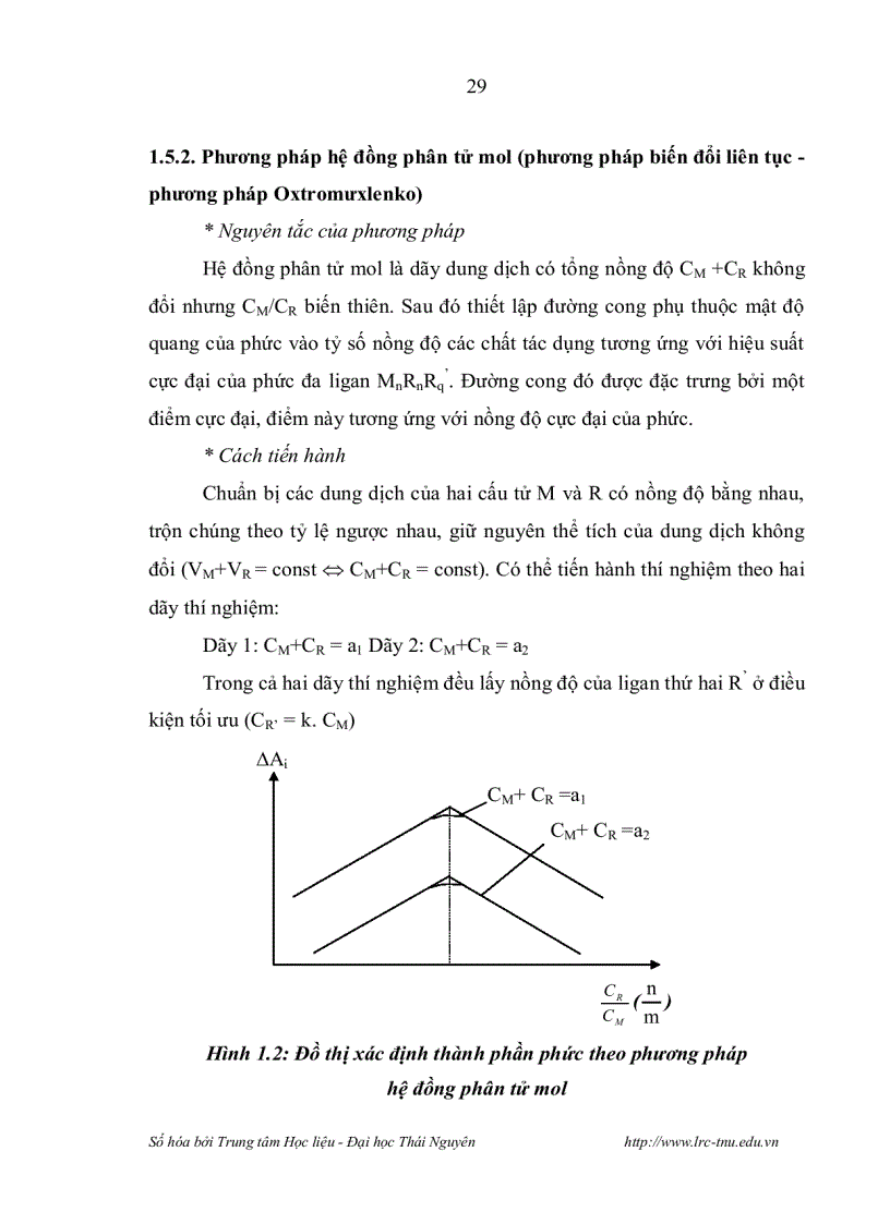 image for page NGHIÊN CỨU CHIẾT TRẮC QUANG SỰ TẠO PHỨC ĐA LIGAN TRONG HỆ 1 2 PYRIDYLAZO 2 NAPHTOL PAN 2 Fe III SCN VÀ ỨNG DỤNG PHÂN TÍCH