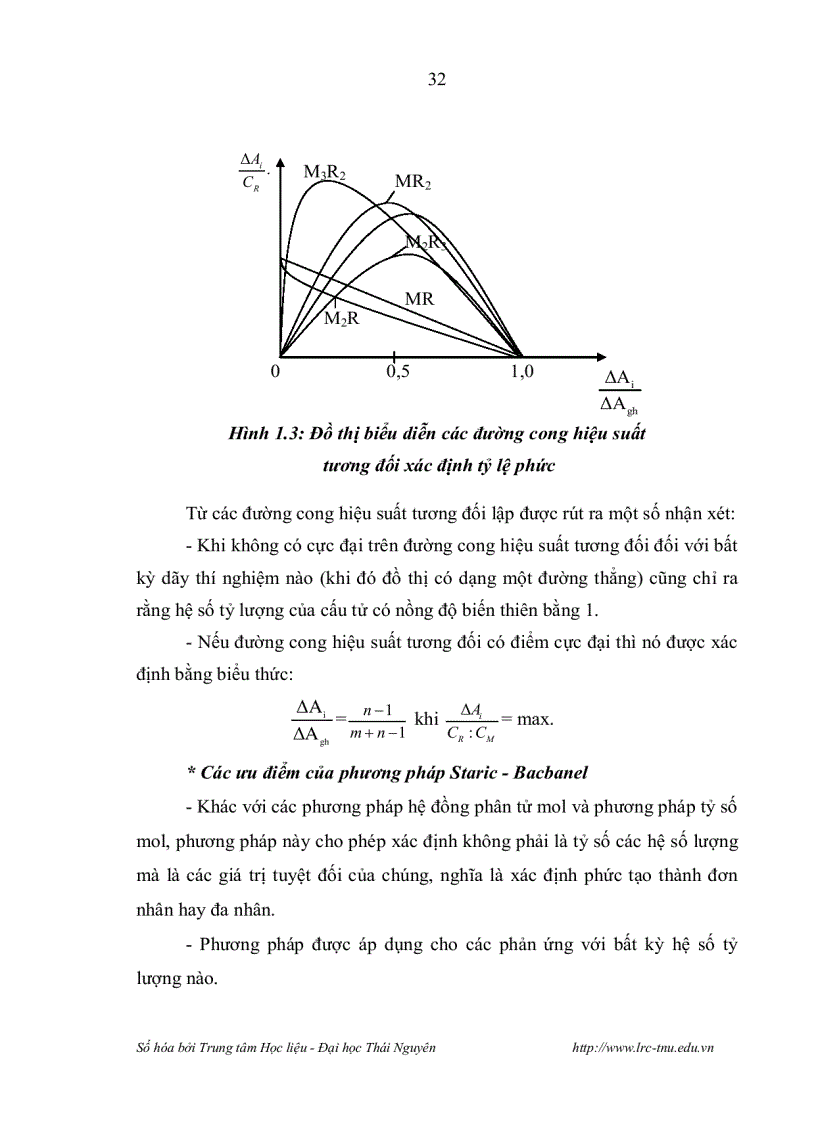 image for page NGHIÊN CỨU CHIẾT TRẮC QUANG SỰ TẠO PHỨC ĐA LIGAN TRONG HỆ 1 2 PYRIDYLAZO 2 NAPHTOL PAN 2 Fe III SCN VÀ ỨNG DỤNG PHÂN TÍCH