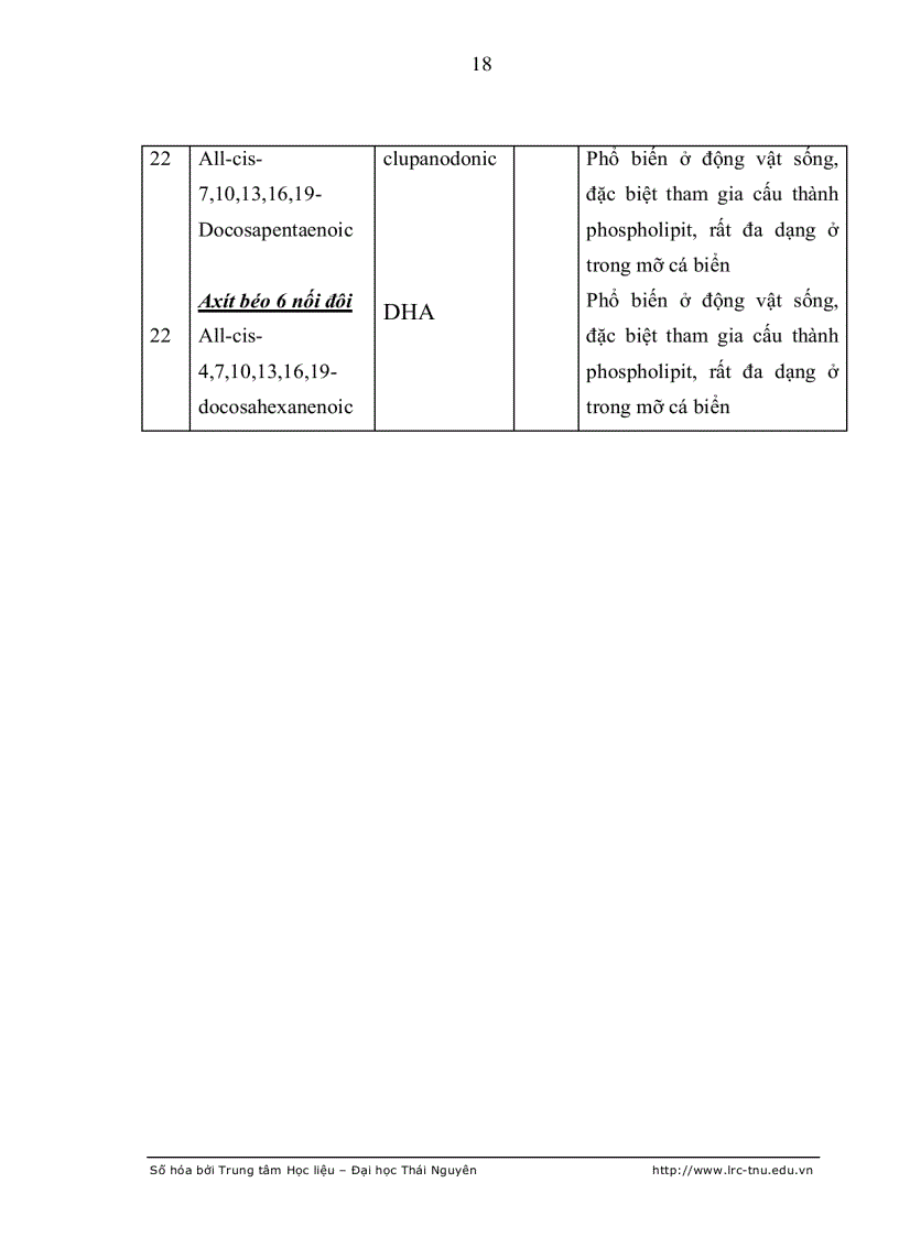 image for page Nghiên cứu hóa học các hợp chất có hoạt tính sinh học trong quả ké đầu ngựa xanthium strumarium l