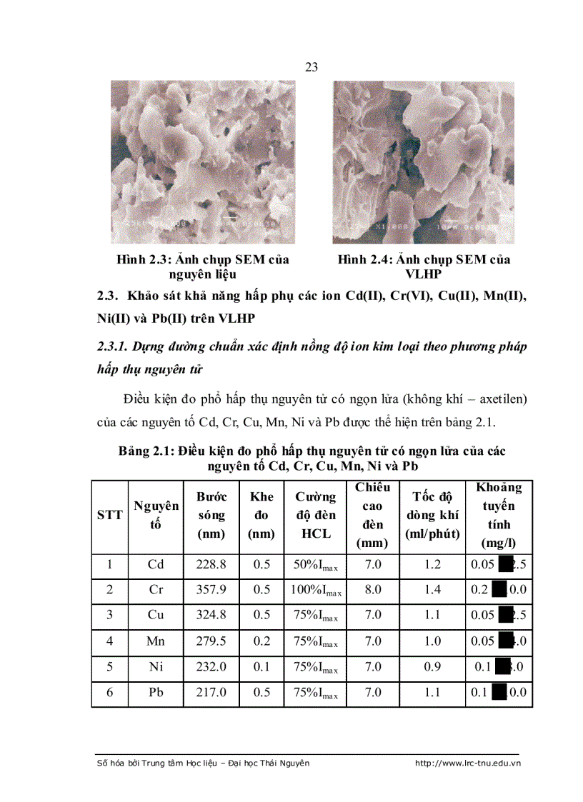 image for page Nghiên cứu khả năng hấp phụ một số ion kim loại nặng trên vật liệu hấp phụ chế tạo từ vỏ lạc và thăm dò xử lý môi trường
