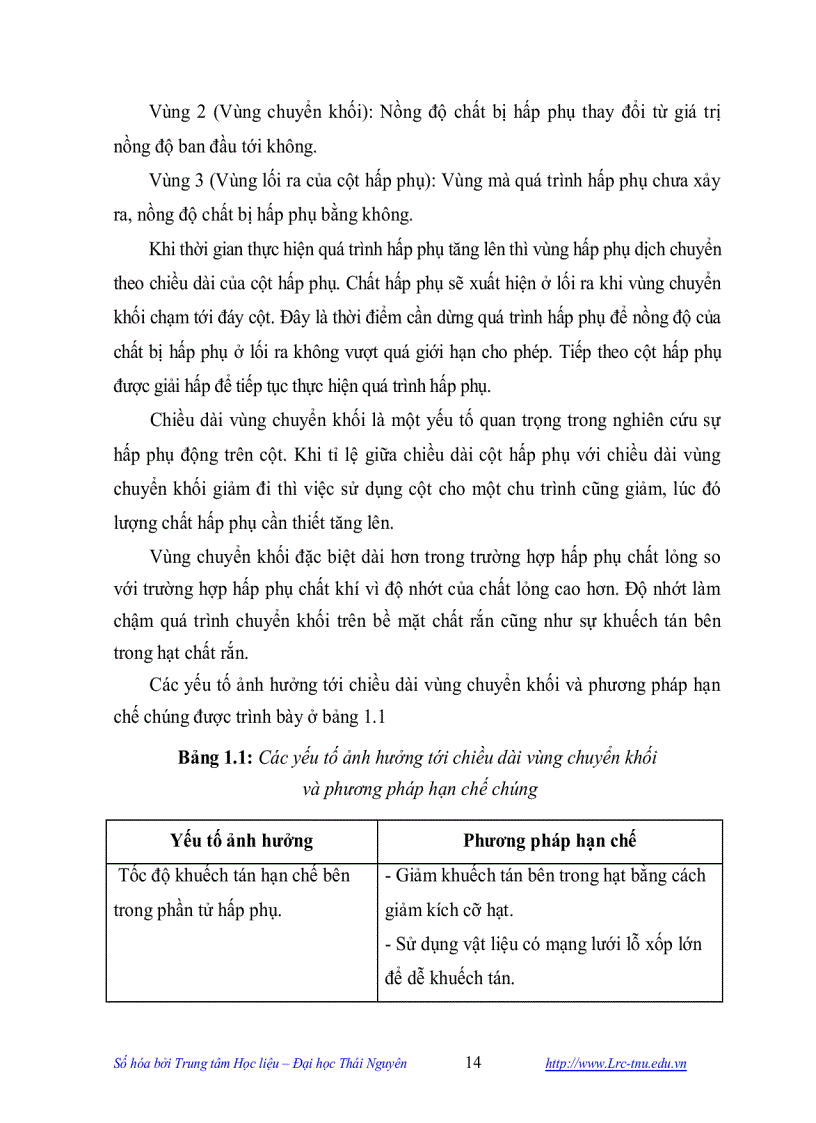 image for page Nghiên cứu khả năng tách loại và thu hồi một số kim loại nặng trong dung dịch nước bằng vật liệu hấp phụ chế tạo từ vỏ lạc