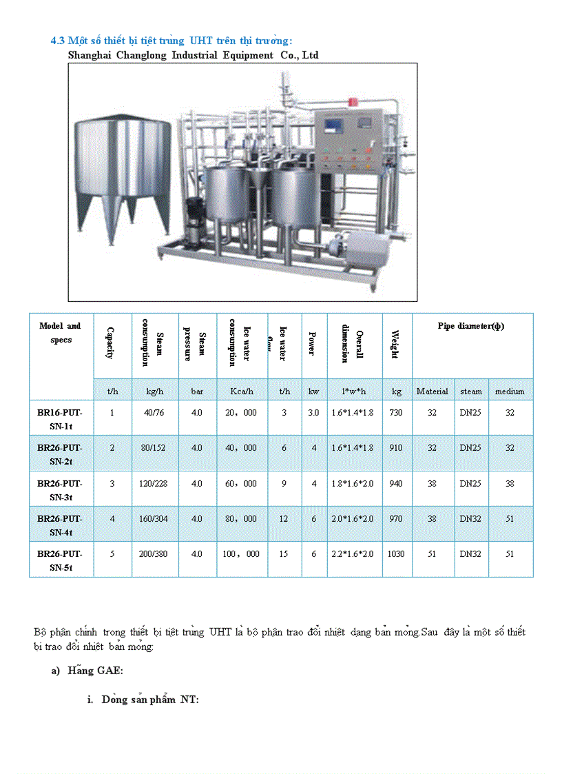 image for page Tìm hiểu thiết bị tiệt trùng sữa bằng phương pháp UHT dạng bản mỏng