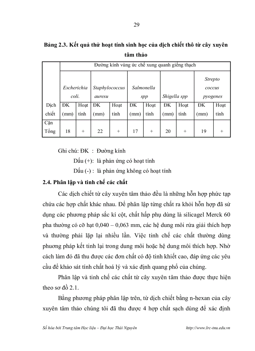 image for page Nghiên cứu thành phần hoá học cây xuyên tâm thảo canscora lucidissima họ long đởm gentianaceae ở cao bằng