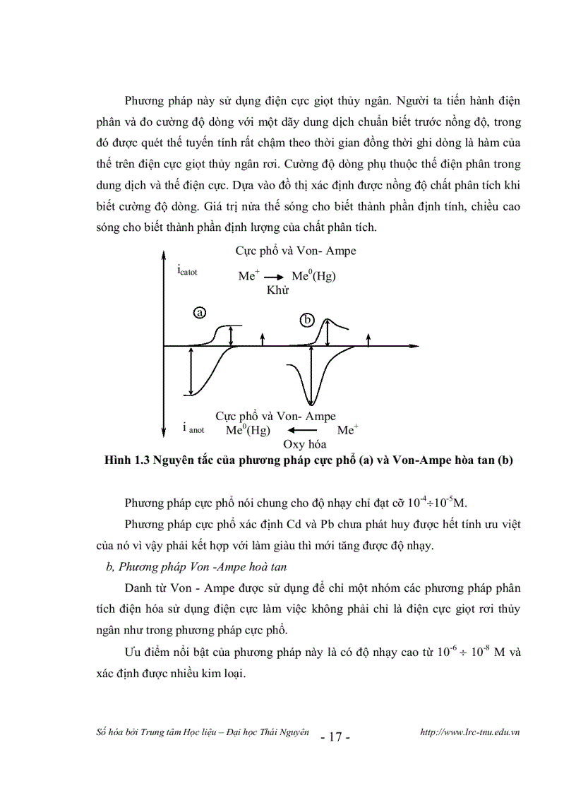 image for page PHÂN TÍCH DẠNG KIM LOẠI CHÌ Pb VÀ CADIMI Cd TRONG ĐẤT VÀ TRẦM TÍCH BẰNG PHƯƠNG PHÁP QUANG PHỔ HẤP THỤ NGUYÊN TỬ