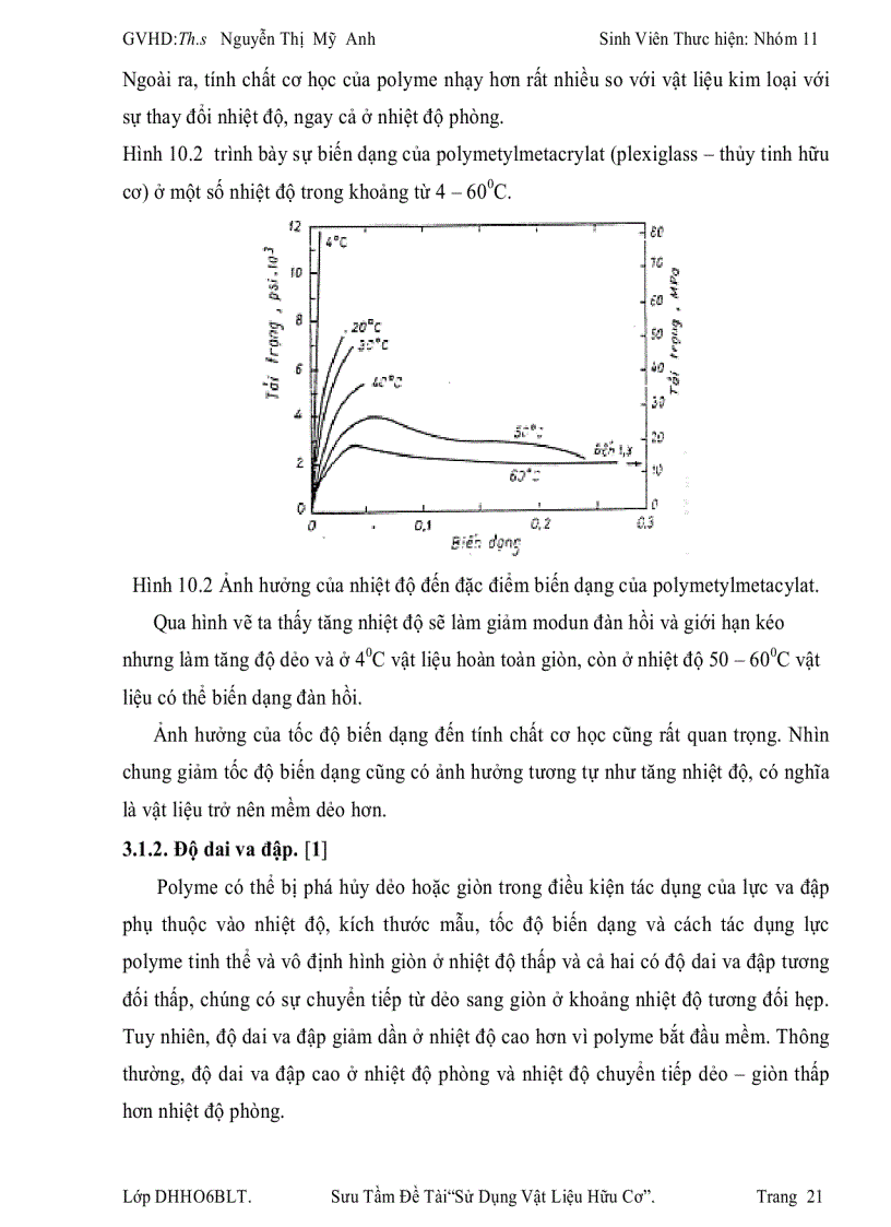 image for page Sử dụng vật liệu hữu cơ