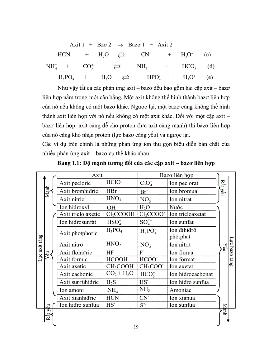 image for page Sưu tầm xây dựng và sử dụng hệ thống bài tập hóa học để hình thành và phát triển khái niệm axit bazơ trong chương trình hóa học vô cơ trung học ph