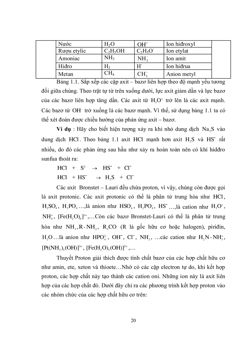 image for page Sưu tầm xây dựng và sử dụng hệ thống bài tập hóa học để hình thành và phát triển khái niệm axit bazơ trong chương trình hóa học vô cơ trung học ph