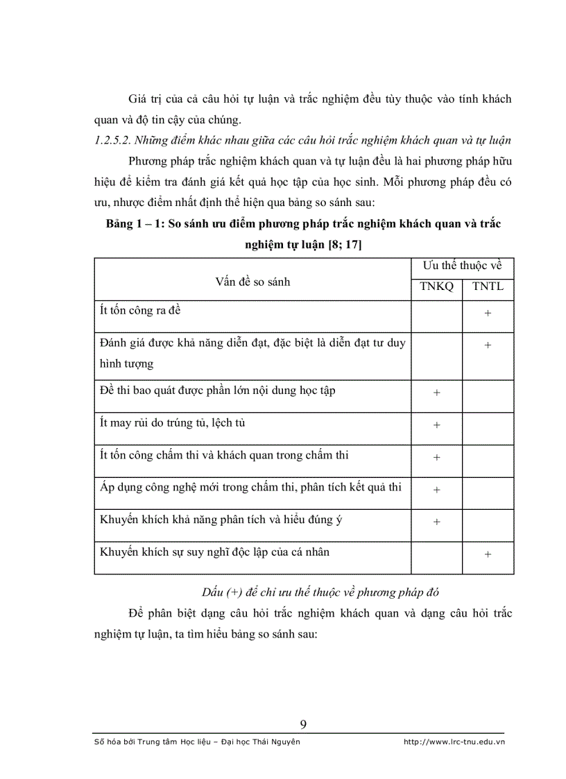 image for page Xây dựng hệ thống câu hỏi trắc nghiệm khách quan dùng để kiểm tra đánh giá kiến thức chương axit bazơ trong hóa phân tích