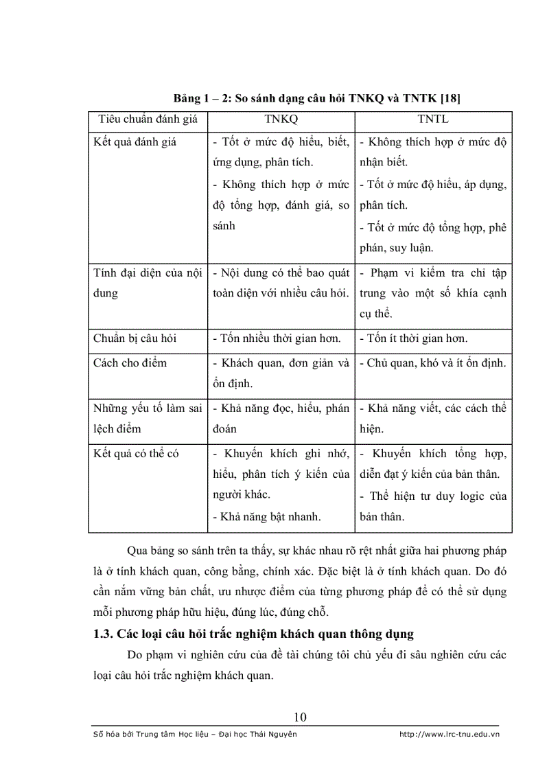 image for page Xây dựng hệ thống câu hỏi trắc nghiệm khách quan dùng để kiểm tra đánh giá kiến thức chương axit bazơ trong hóa phân tích