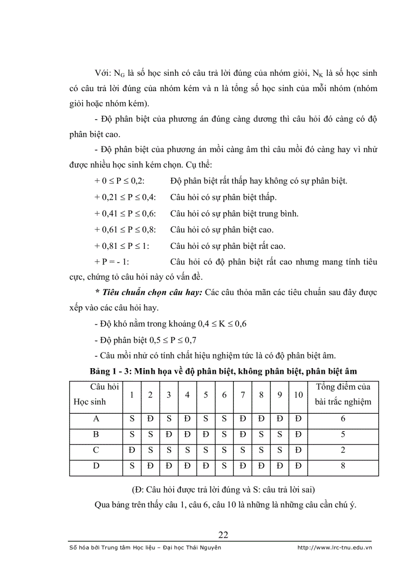 image for page Xây dựng hệ thống câu hỏi trắc nghiệm khách quan dùng để kiểm tra đánh giá kiến thức chương axit bazơ trong hóa phân tích