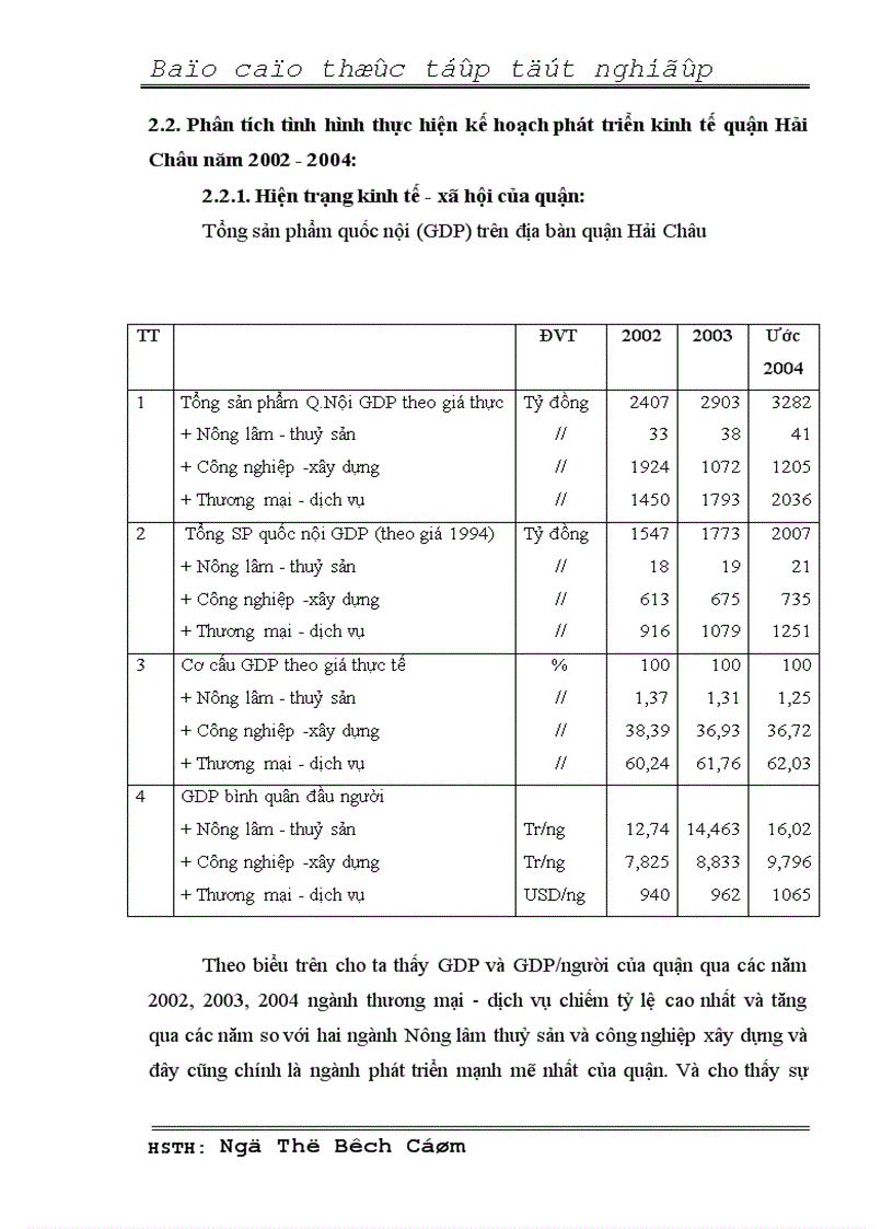 image for page Những biện pháp nhằm thực hiện kế hoạch phát triển Thương mại dịch vụ của quận Hải Châu