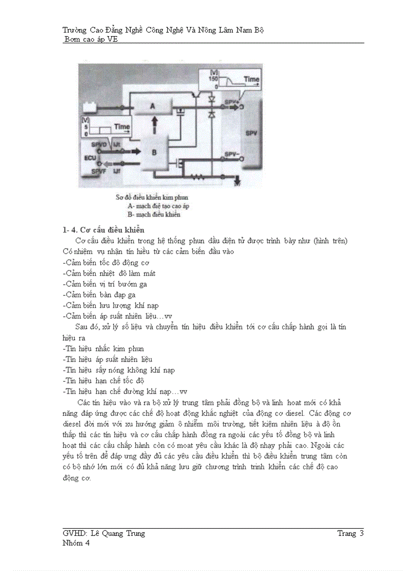image for page Bơm cao áp VE