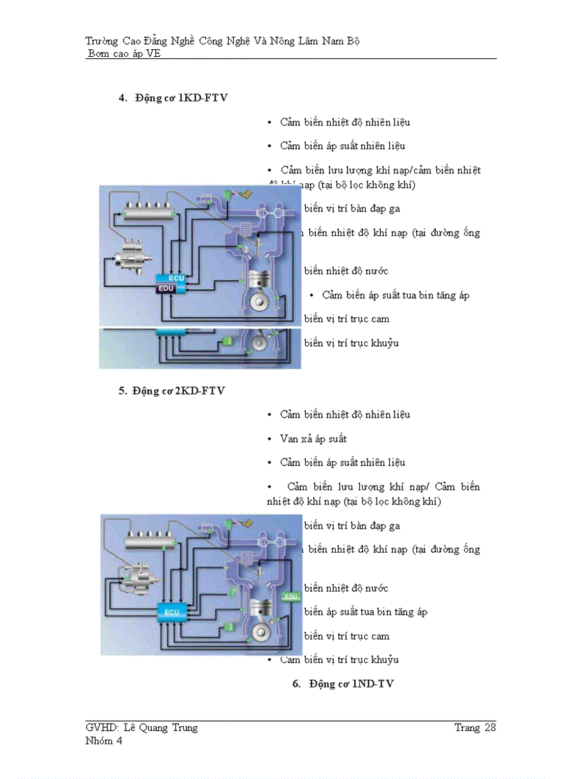 image for page Bơm cao áp VE