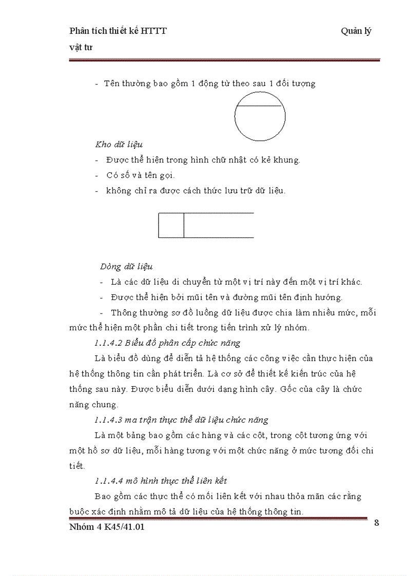 image for page Xây dựng mô hình kế toán chi tiết vật tư ở công ty cp tập đoàn tân mai