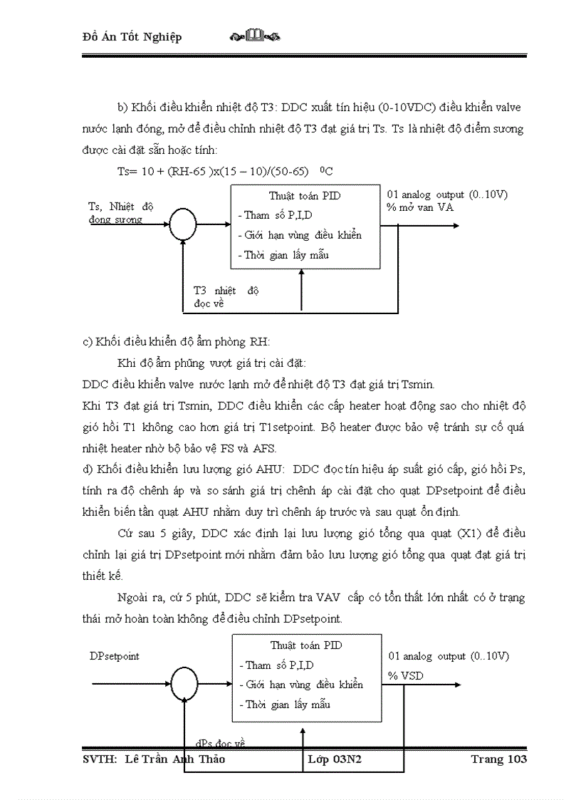image for page Thiết kế hệ thống thông gió máy điều hoà Water Chiller cho xưởng sản xuất của nhà máy thuốc tiêm