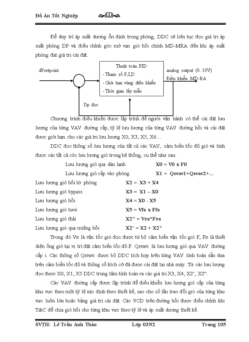image for page Thiết kế hệ thống thông gió máy điều hoà Water Chiller cho xưởng sản xuất của nhà máy thuốc tiêm
