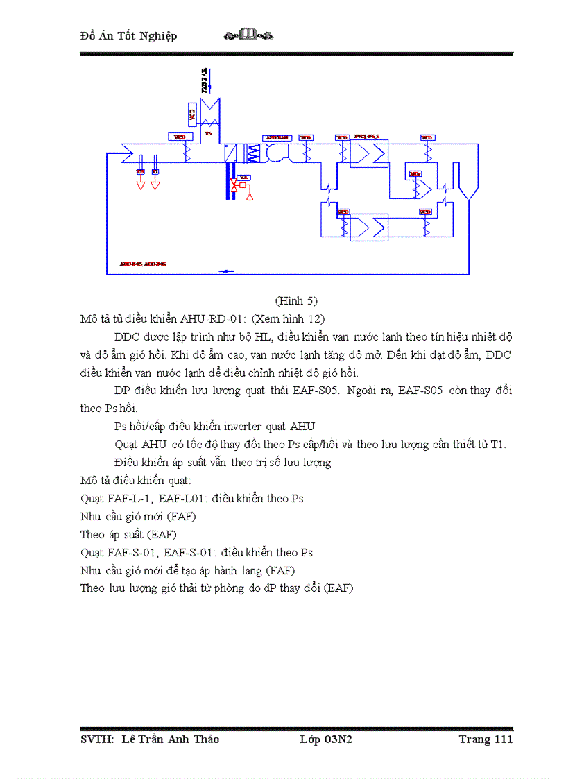image for page Thiết kế hệ thống thông gió máy điều hoà Water Chiller cho xưởng sản xuất của nhà máy thuốc tiêm