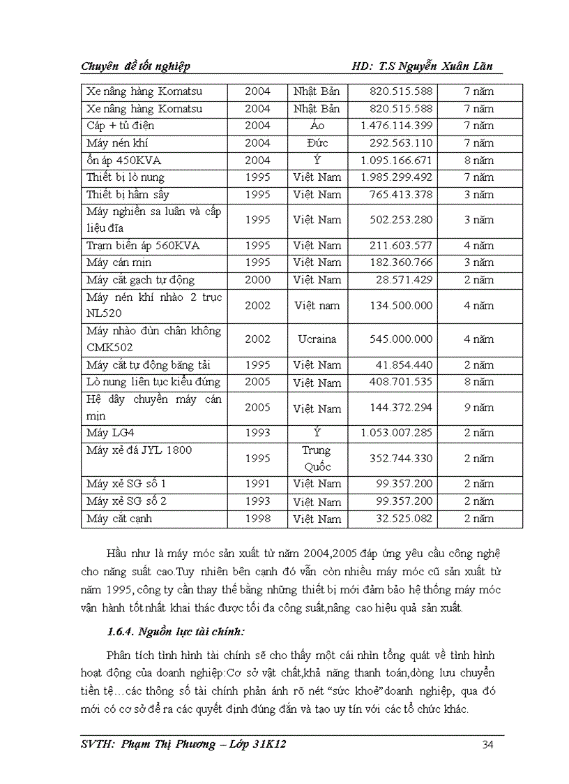 image for page Quản trị kênh phân phối tại công ty Coxiva Đà Nẵng